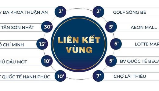 Tôi Cần Bán Gấp Lô Đất, Trung Tâm Phường An Phú Thành Phố Thuận An