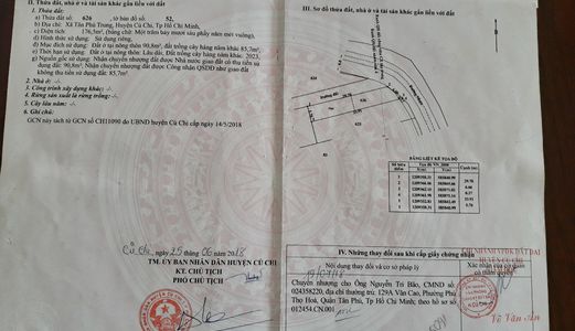 [Đất Của Gia Đình K Phải Mg]176M2 Đã Chuyển Thổ Cư 2 Mặt Tiền Đường 90, Xã Tân Phú Trung, Củ Chi