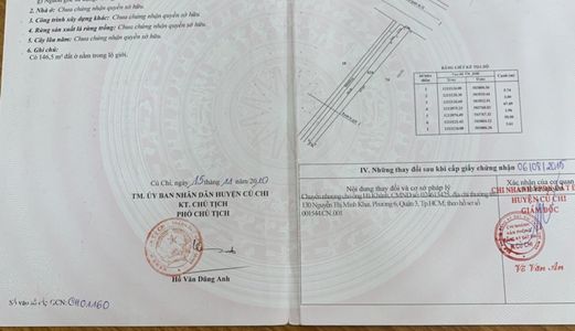 [Của Gia Đình K Phải Mg] 3400M2 Mặt Tiền Ql22 Sát Bò Tơ Hđ, Xã Tân Thông Hội, Củ Chi