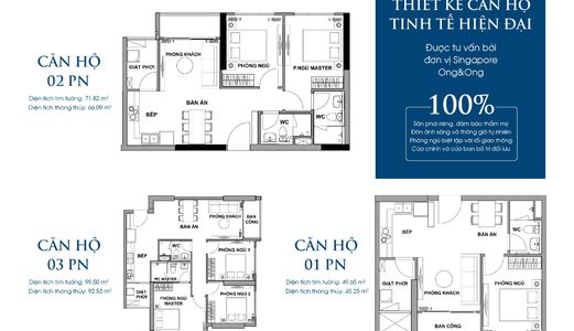 Thanh Toán 200 Triệu Cam Kết Lời 30% Với The Rivana.