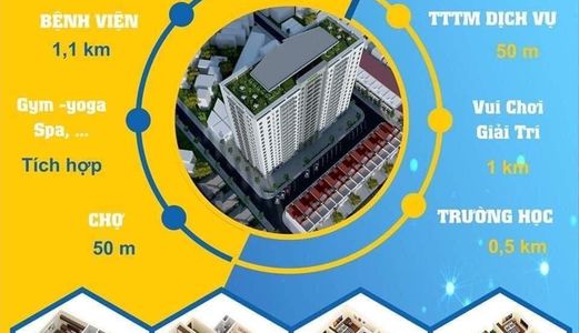 Chỉ 700Tr Sở Hữu Ngay Căn Hộ Đẹp Nhất Chung Cư Thành Công, P. Quang Trung, Tp.thái Bình