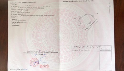 Bán Đất Nguyên Duy Cung Phuong Thủy Phương Giá 480Tr