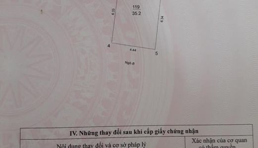 Bán Đất Biếu Nhà 2T Ngõ Phố Đại La 35M2X4,3M; Nhỉnh 3 Tỷ-0947-161-359